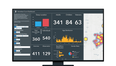 Homeless encampment with tents set up alongside a city street