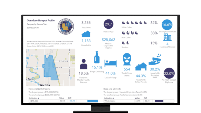 Dashboard display of overdose hotspots with a map and statistics