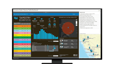 A dashboard display of Esri’s Tapestry segmentation software with charts, a graph, and a map