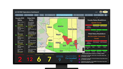 Dashboard showing status for state and tribal land in Arizona