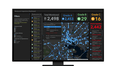 A dashboard that tracks restaurant inspections via a map and numbers of inspections broken down by grades A through D